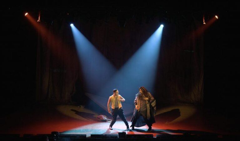 Theater Production Returns