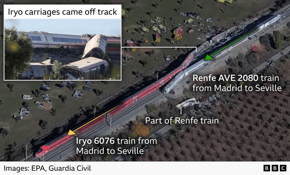 Spain Train Crash: At Least 69 Dead After Collision Near Urda